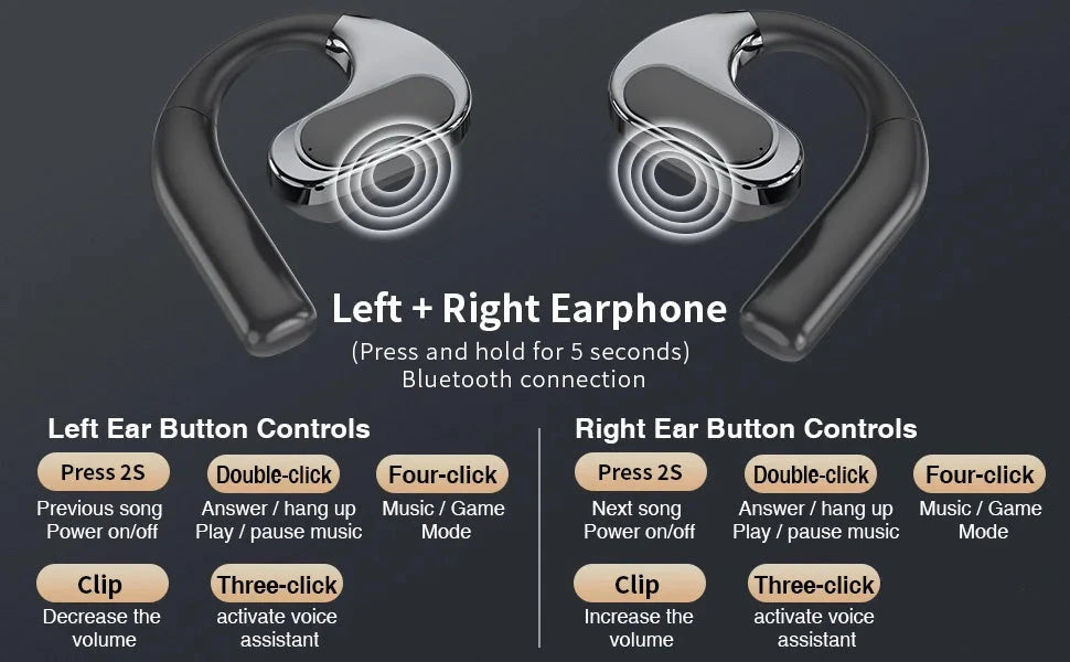 Ear Hook Open Ear Wireless Headphones | Bluetooth 5.3, 50-Hour Playtime, and Waterproof