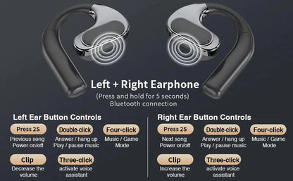 Ear Hook Open Ear Wireless Headphones | Bluetooth 5.3, 50-Hour Playtime, and Waterproof